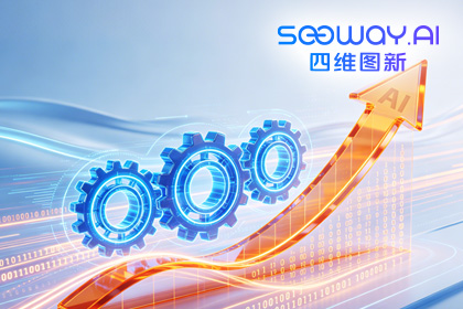 2026证券市场年会｜以AI战略提质增效，suncitygroup太阳新城(中国)数据合规业务优势迎来规模化落地